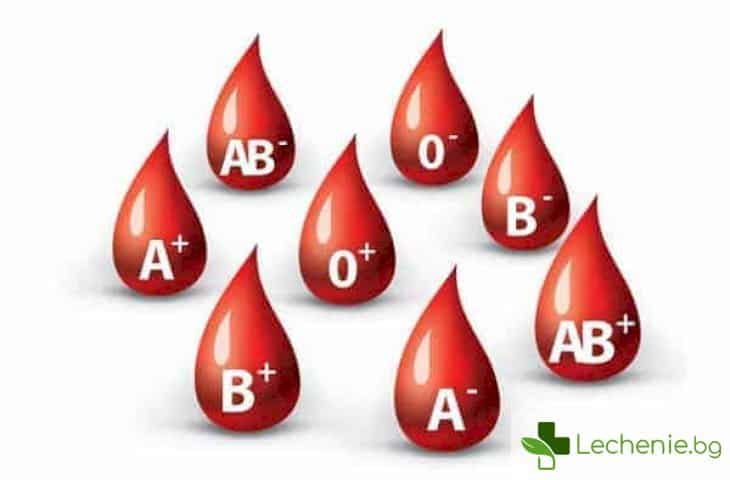 Как кръвната ви група определя кои заболявания сте склонни да развиете?