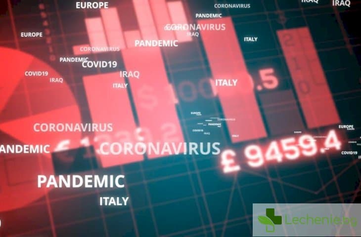 С коронавирус може да са заразени вече десетки милиони, откриват само 10%